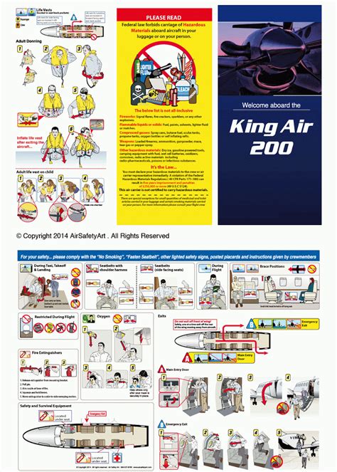 Beechcraft King Air 200 Safety Briefing Card Air Safety Art International