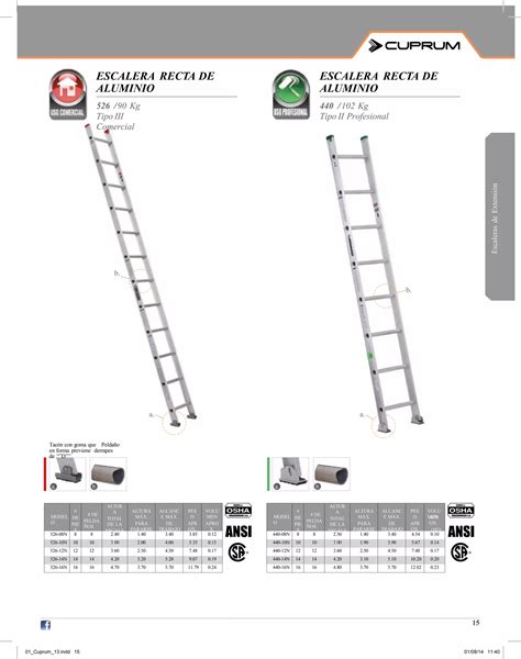 Catalogo Cuprum Catalogo De Escaleras Cuprum Catalogo De Escaleras