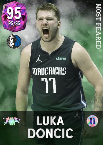 Nba K Kdb Custom Card Luka Doncic