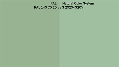 RAL RAL 140 70 20 Vs Natural Color System S 2020 G20Y Side By Side