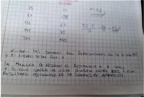 Comprensi N De La Soluci N De Una Ecuaci N Lineal En El Problema Del Banco