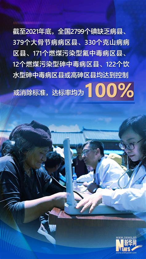 海报数读十年来我国地方病防控工作成绩单 新闻频道 和讯网