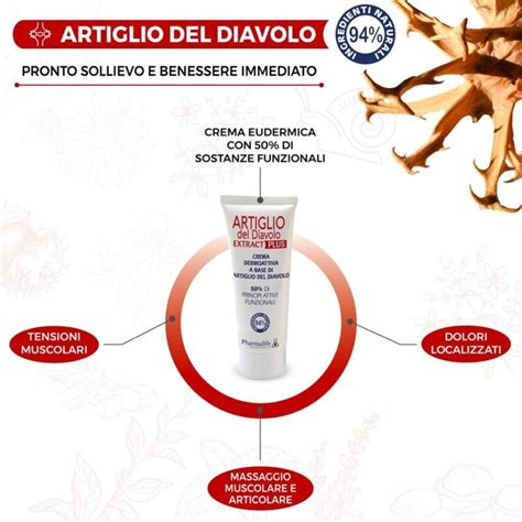 Artiglio Del Diavolo Extract Plus Pharmalife Research