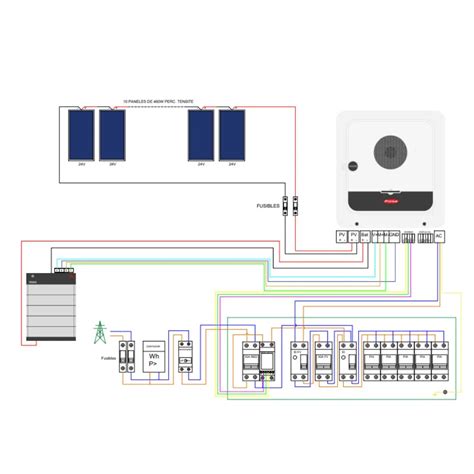 Conexi N Placas Solares Esquema Conexi N Placas Solares Hot Sex