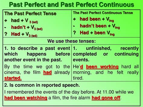 Презентация Past Simple Past Continuous Past Perfect