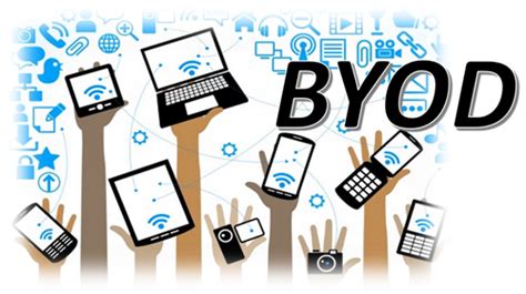 Byod Security Security And Privacy Identify Security Risks Bis Inc