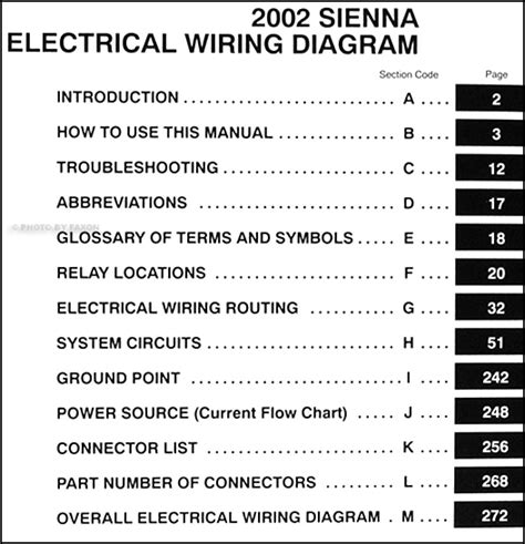 2002 Toyota Sienna Van Wiring Diagram Manual Original