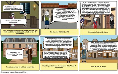 The Articles Of Confederation Storyboard Par Fay