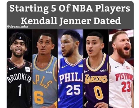 Kendall Jenner Reveals How Many Nba Players She S Actually Dated