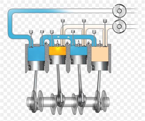 scuderi engine scuderi motor scuderi cycle  stroke engine png