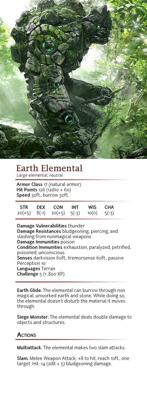 Earth Elemental Cr 5 By Dizman Dandd Dungeons And Dragons Dungeons