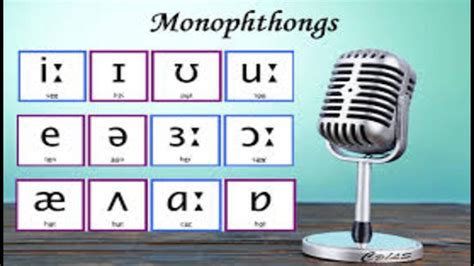 Monophthongs 12 Pure Vowel Sounds Speech Sounds Linguistics