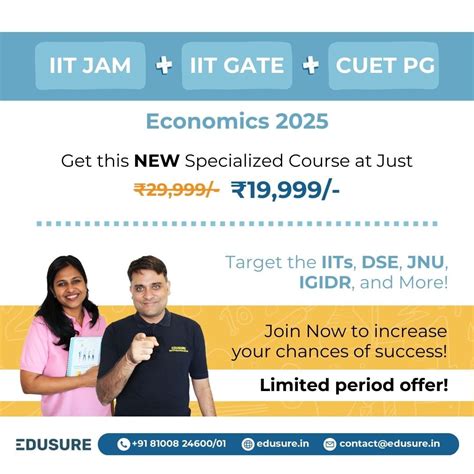 Iit Jam Iit Gate Cuet Pg Economics Edusure