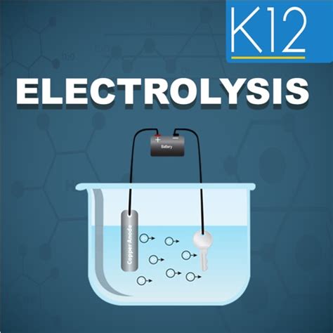 Electrolysis - Chemistry by www.ajaxmediatech.com