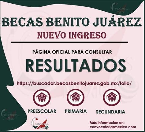 Cu L Es La P Gina Oficial Para Consultar Los Resultados De Las Becas