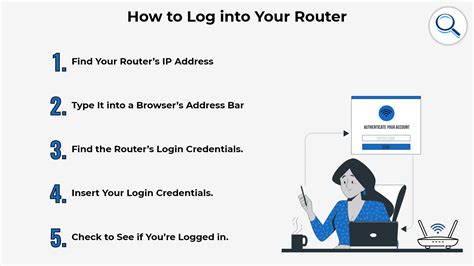 How To Log Into Your Router A User S Guide