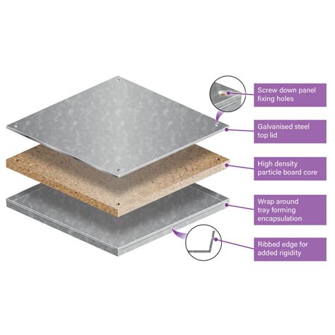 BG5S BSEN Raised Access Floor Medium Duty 600 X 600 X 30mm Steel