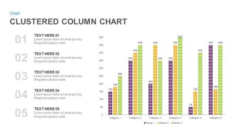 Clustered Column Chart Powerpoint Template And Keynote Slidebazaar