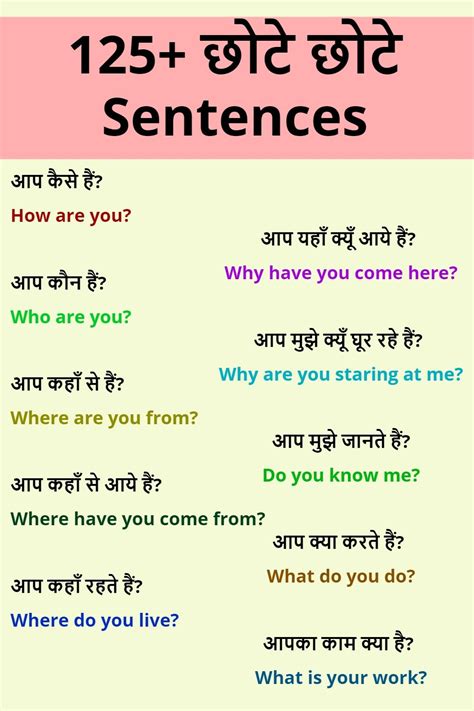 Daily Use English Sentences With Hindi Meaning Roj Bole Jane Wale