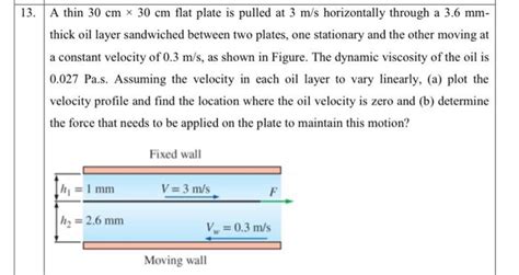 A Thin Cm X Cm Flat Plate Is Pulled At Ms Horizontally