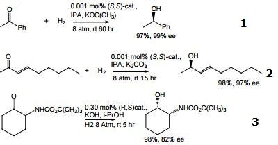 Dichloro S Bis Di Xylyl Phosphino Binaphthyl S