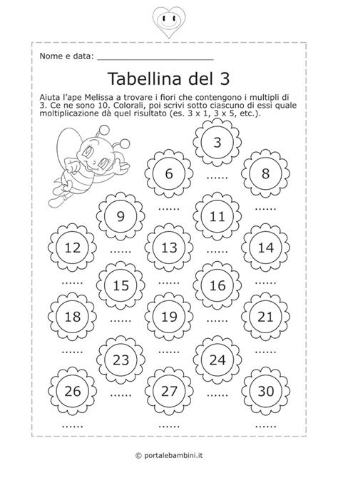 Tabellina Del 3 Esercizi E Strategie Per Impararla