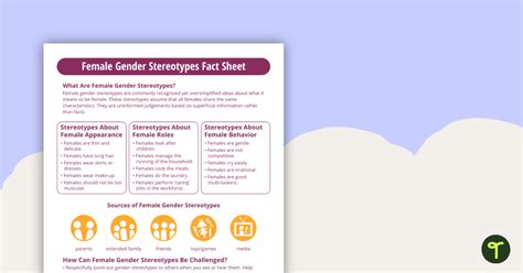 Female Gender Stereotypes Fact Sheet Teach Starter