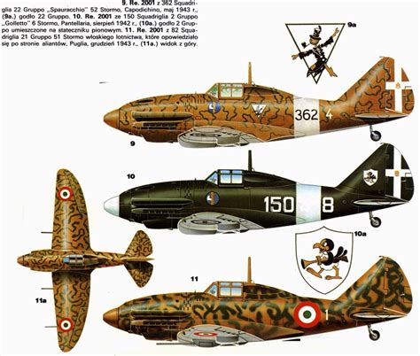 Italian Aircraft of WWII: ITALIAN AIRCRAFT MARKINGS