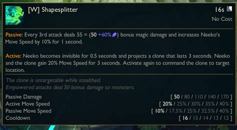 Jumaralo Hex On Twitter Rt Osevno Neeko Tooltip On Pbe