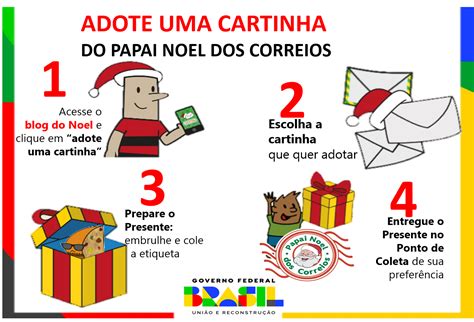 Campanha Adote uma Cartinha Gabinete de Segurança Institucional