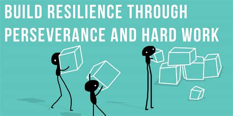 Your Self Series | Build resilience through perseverance and hard work