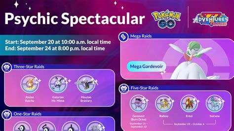 Psychic Spectacular Pokemon Go 2024 Fawne Jenifer