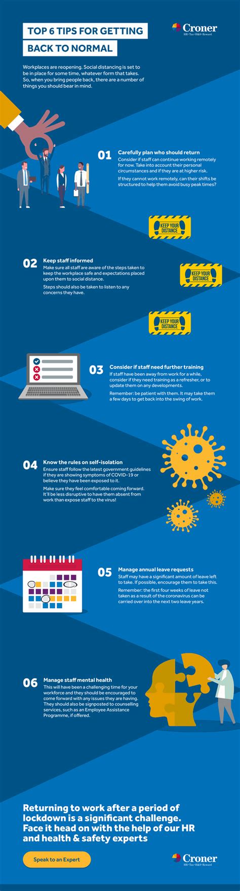 Top Tips Getting Back To Normal Croner Group