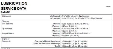 Normal Oil Pressure Readings And Location To Install Oil Pressure Gauge