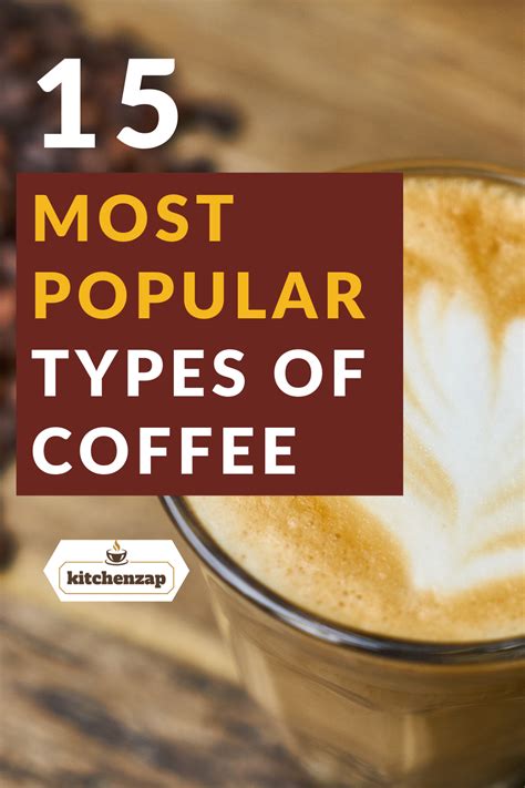 Most Popular Types of Coffee | Coffee type, Homemade coffee, Coffee hacks