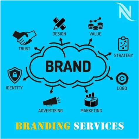 Brand Identity Design Service At Rs 2500 Unite In Pimpri Chinchwad ID