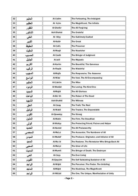 99 Names Of Allah