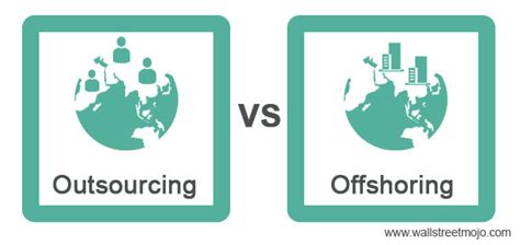 Outsourcing Vs Offshoring Top 4 Best Differences