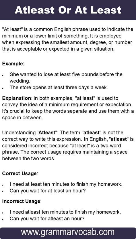 Atleast Or At Least: Which One is Correct? - GrammarVocab