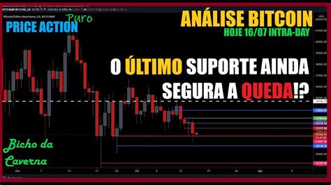 ANÁLISE BITCOIN HOJE 15 07 INTRA DAY ÚLTIMO SUPORTE DO DIÁRIO AINDA