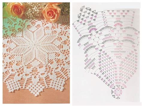 Pin By Giovanna Trotta On Schemi By Gio Crochet Bookmark Pattern