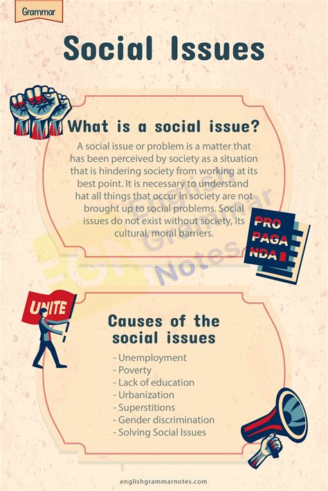 Examples Of Social Issues For Your Essays Meaning Pros And Cons