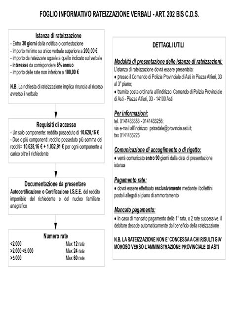 Compilabile Online Mod D Istanza Di Rateazione Ex Art 202 Bis C D S