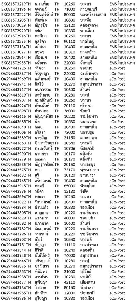 Zzz Usamimi 0 3 รบกดเมอคาร กดเวบญปน on Twitter RT