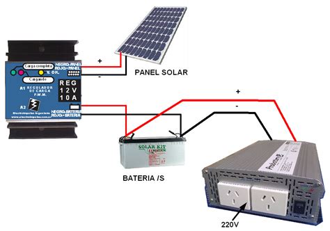 Manual De Instalaciones Electricas Diagrama De Conexion De Paneles Solares