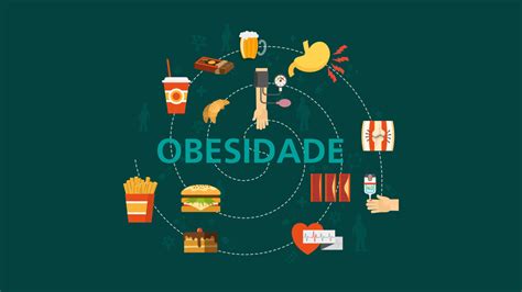 Até 2035 41 Da População Adulta No Brasil Deve Ter Obesidade Apm