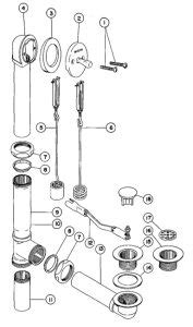 How to Read a Bathtub Drain Diagram