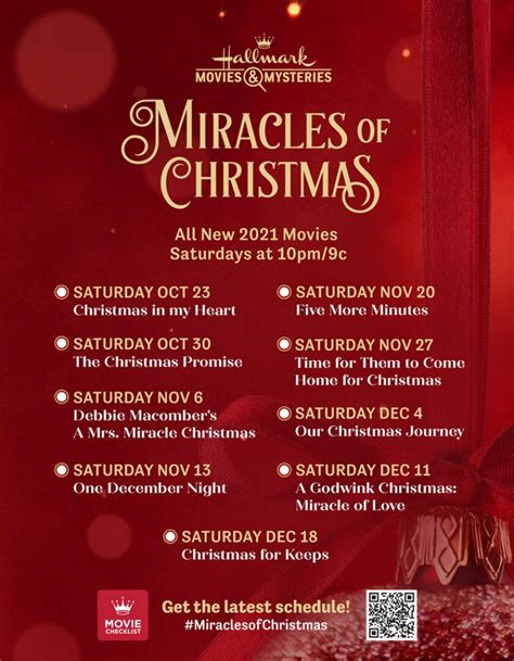 New Movies - Miracles of Christmas 2021