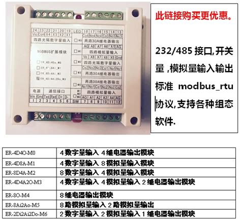 Rs Rs Seri Port Modbus R Le Anahtar Analog Plc Geni Letilmi End