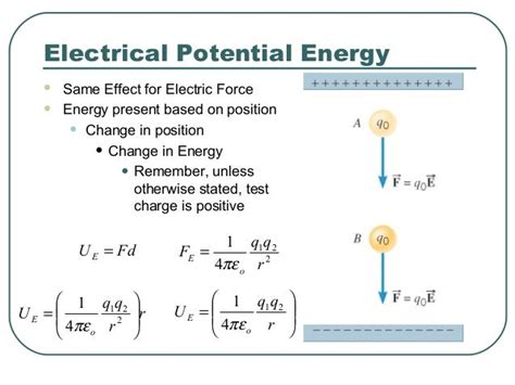 Ch19 Electric Potential Energy and Electric Potential